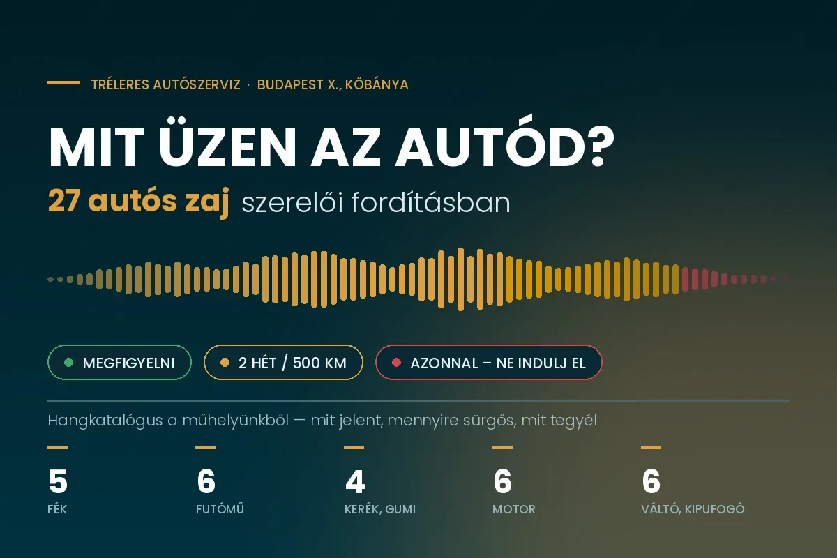 mit üzen az autód?