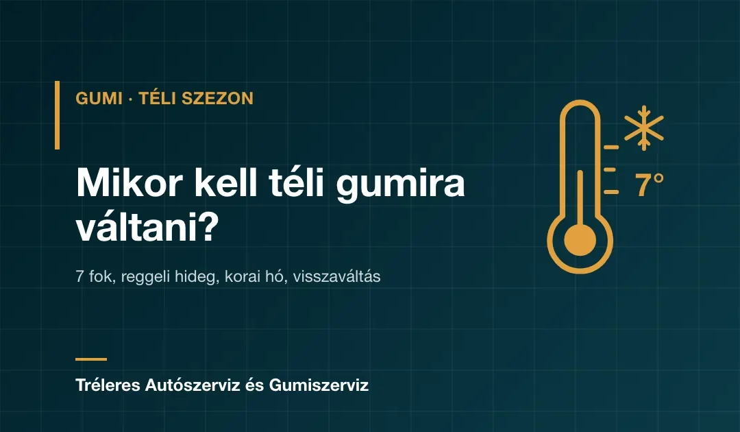 Mikor kell téli gumira váltani? A 7 fokos szabály a gyakorlatban