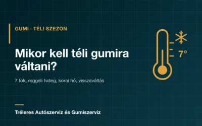 Mikor kell téli gumira váltani? A 7 fokos szabály a gyakorlatban