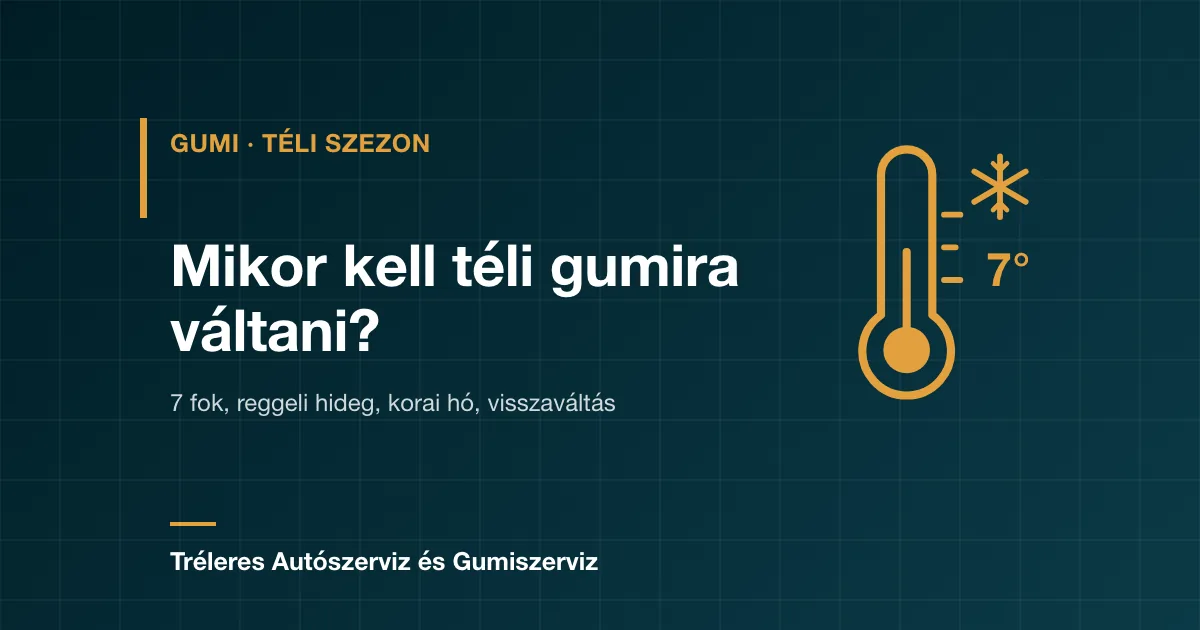 Hőmérő 7 fokon hópehellyel – mikor kell téli gumira váltani, borítókép